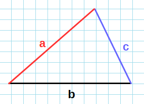 Площадь треугольника зная 3 стороны. Как вычислить площадь треугольника