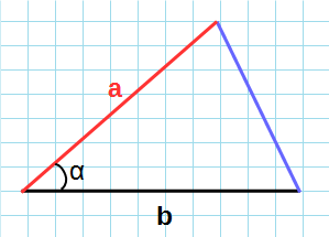 Треугольник с двумя сторонами и углом