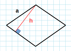 Ромб со стороной и высотой