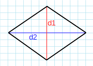Ромб с диагоналями