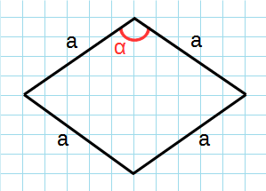 Ромб со стороной и углом