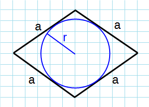 Ромб с вписанной окружностью
