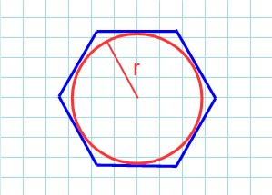 Площадь правильного шестиугольника