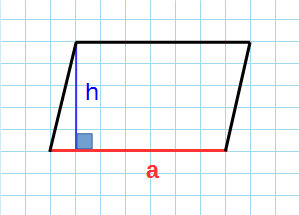 Параллелограмма с основанием и высотой