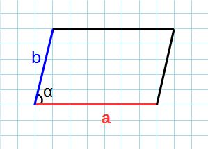 Параллелограмма с углом между оснований
