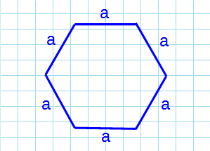 Площадь правильного многоугольника