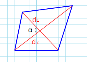 Площадь правильного четырехугольника если его диагональ равна 8