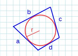 Как найти площадь четырехугольника зная периметр