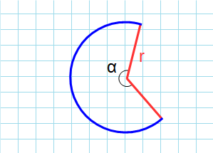 Площадь сектора круга