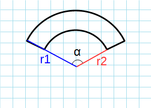 Площадь сектора кольца
