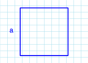 Периметр квадрата через сторону
