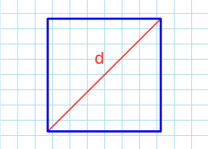 Площадь квадрата через диагональ