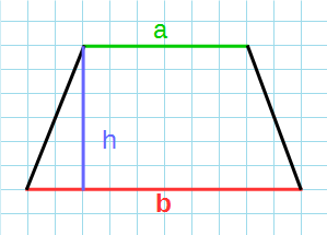Трапеция с высотой и основаниями