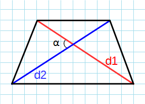 Трапеция с диагоналями