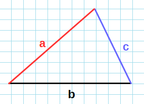 Периметр треугольника