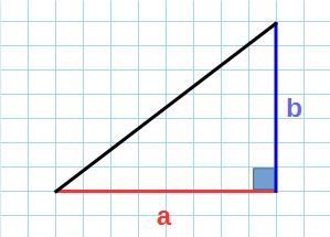 Площадь прямоугольного треугольника
