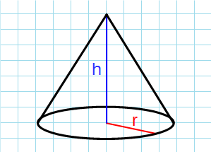Конус с радиусом и высотой