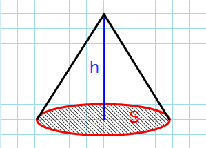 Конус с радиусом и площадью основания