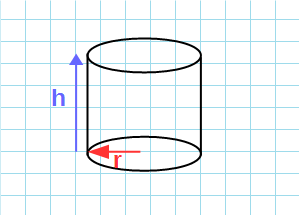 Цилиндр с высотой и радиусом