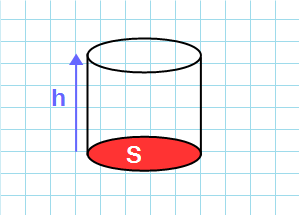 Рассчитать объем бака в литрах по размерам