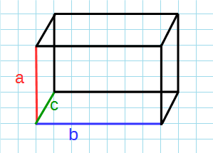 Параллелепипед с тремя сторонами