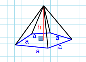Объем правильной пирамиды