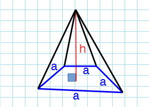 Объем четырехугольной пирамиды