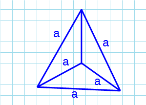 Объем тетраэдра
