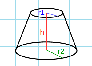 Объем усеченного конуса