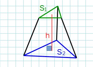 Объем усеченной пирамиды
