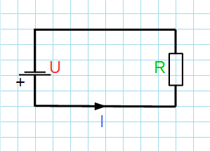 Закон Ома, сопротивление, напряжение, сила тока